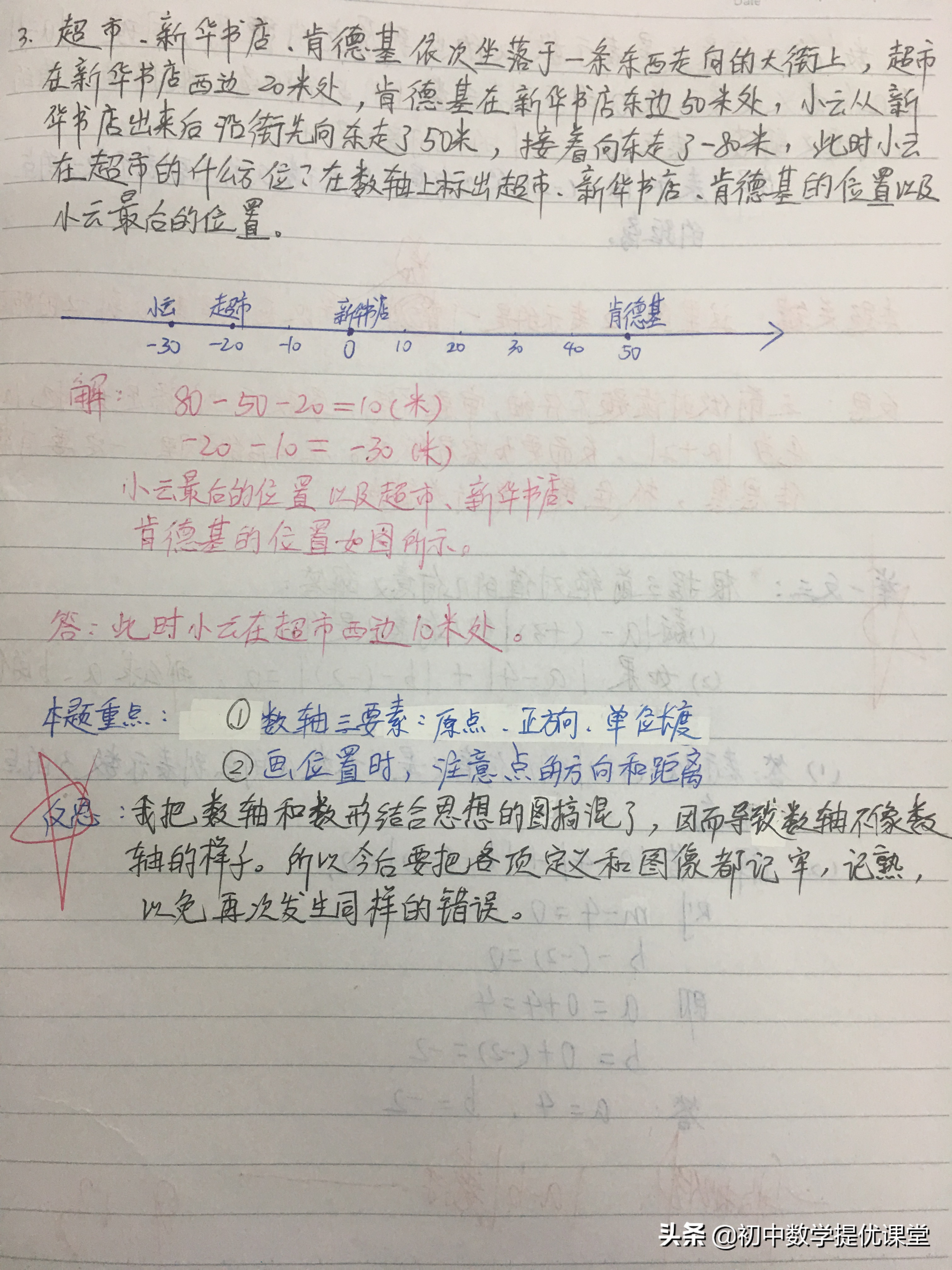 ^@P׌Wóһ(sh)Wŵĳ