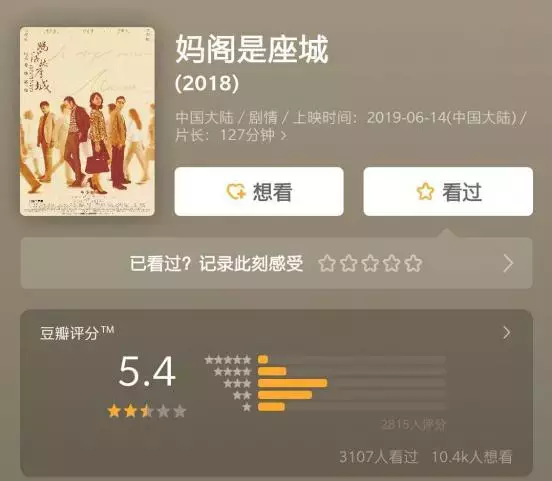 《妈阁是座城》没有那么不堪,且听我分析