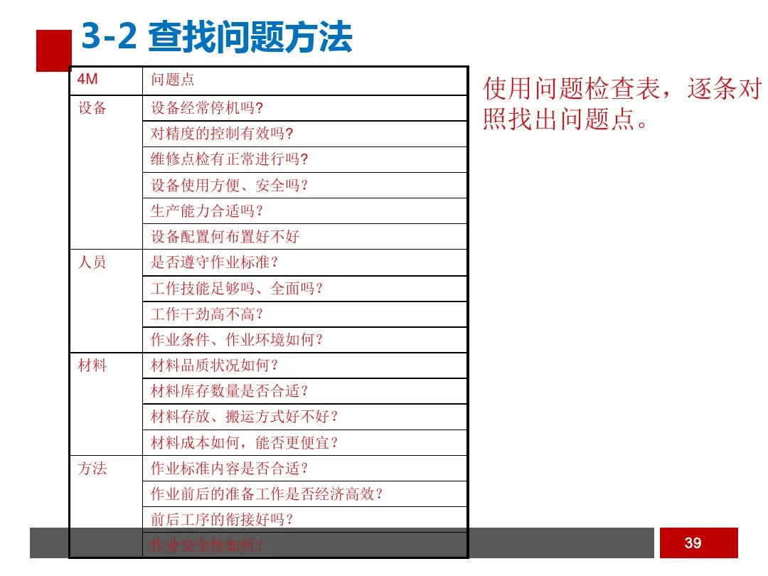 PPT  工业工程之生产线平衡与改善