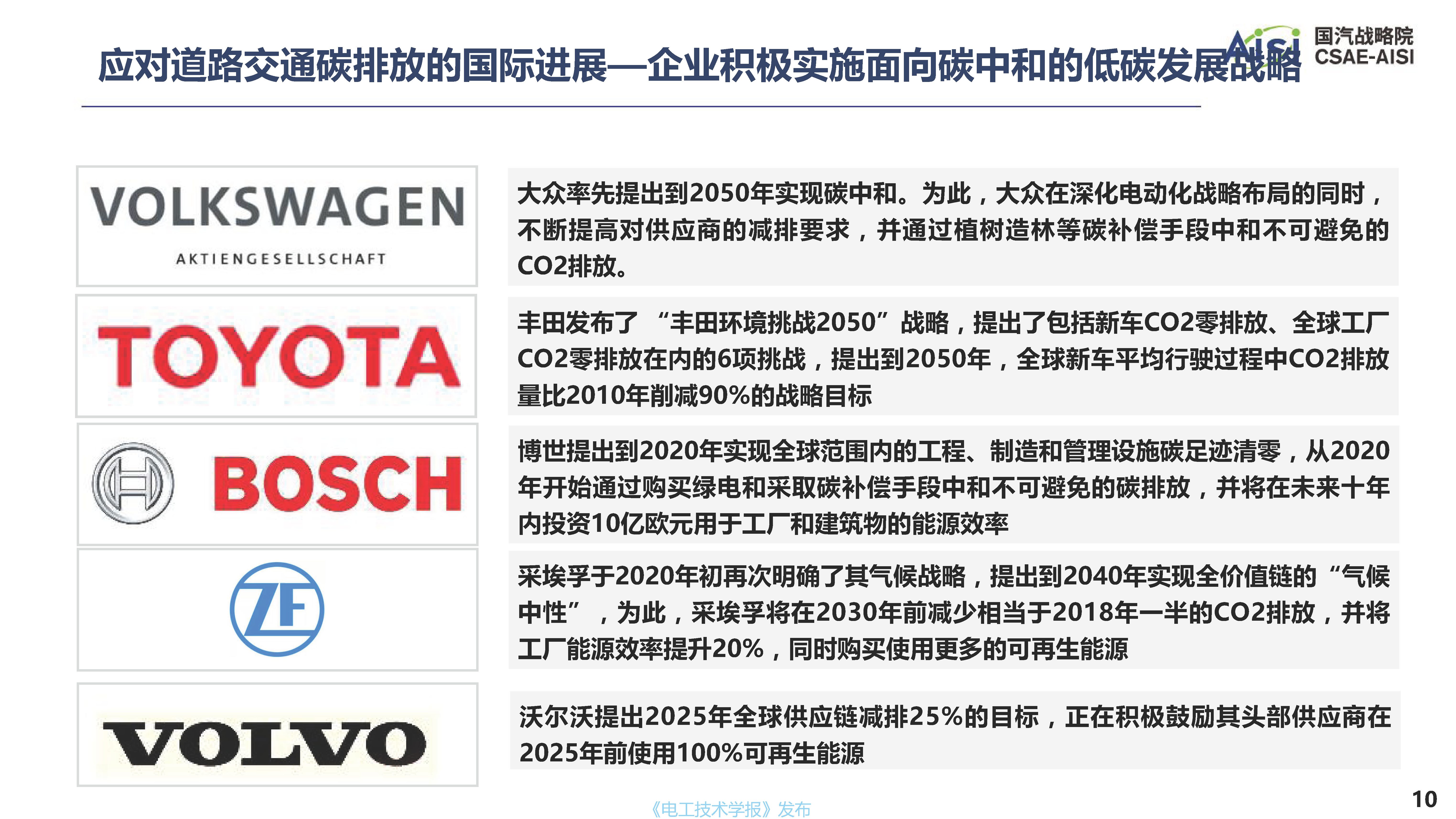 行业深度报告：面向2060年碳中和目标的中国汽车产业低碳发展道路