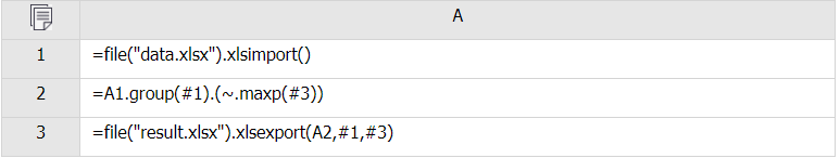 如何找出 Excel 中组内最大最小值所在行的其它列