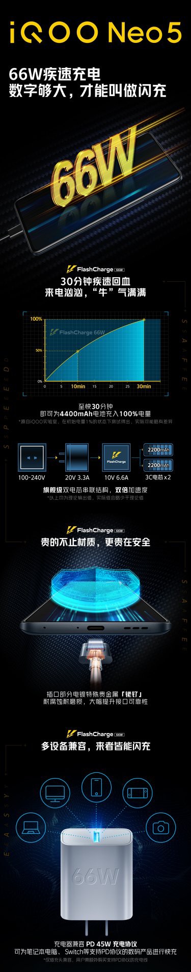 iQOONeo5预计又要卖爆！