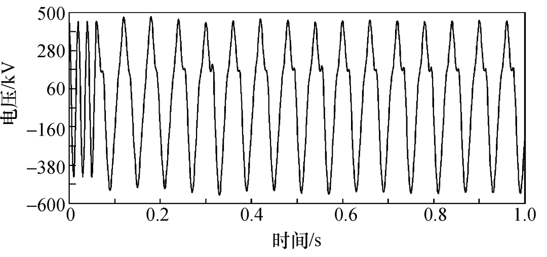 氣體絕緣金屬封閉開關(guān)設(shè)備的電壓互感器諧振問題及解決措施