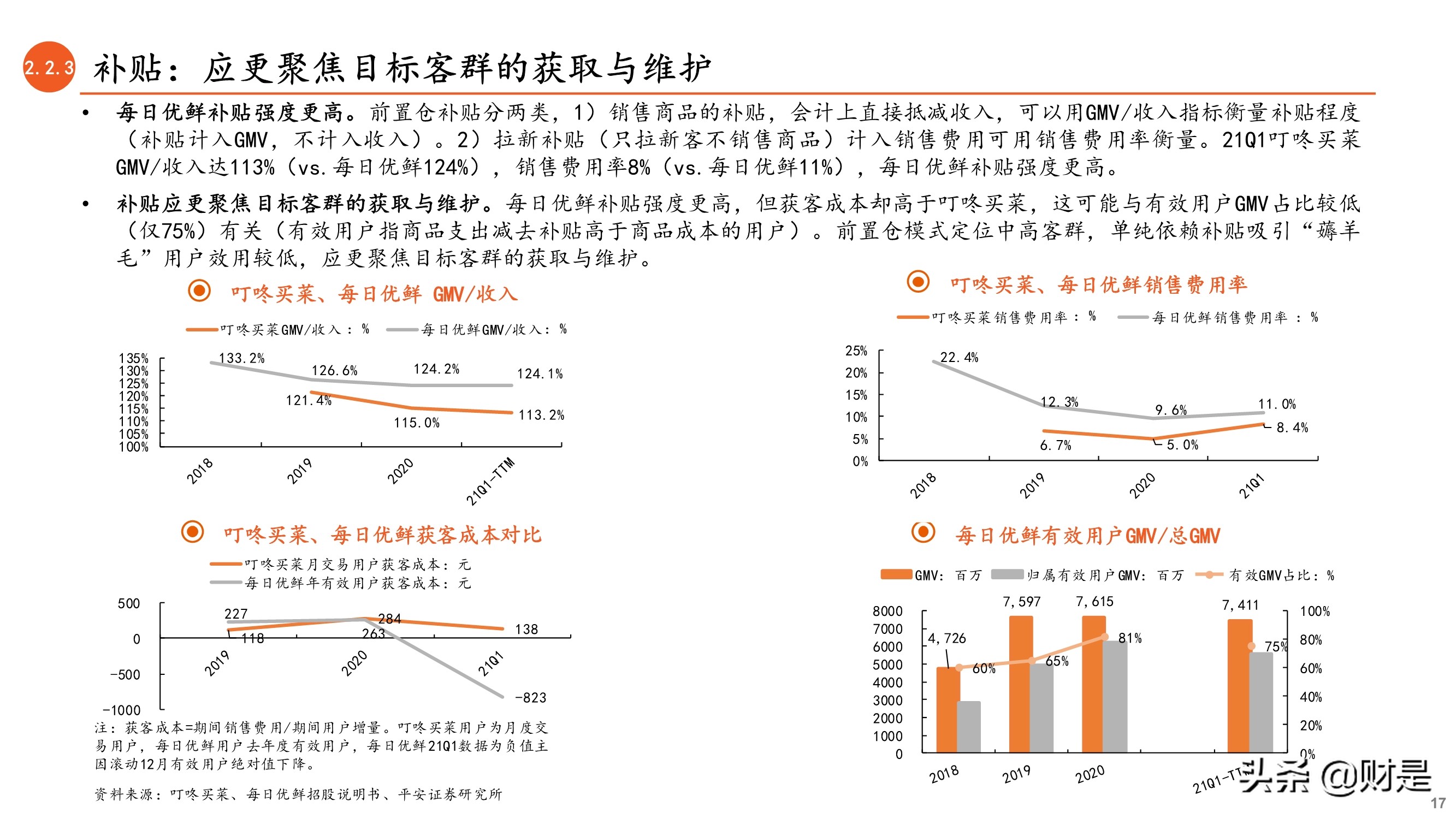 新业态专题报告：从叮咚买菜和每日优鲜看前置仓电商的未来