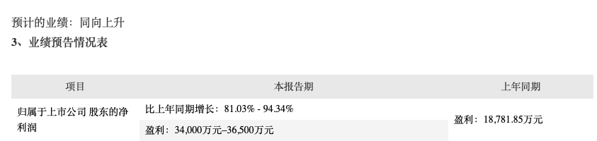 三只松鼠高管“私捡”纸箱卖钱获刑 营收下滑且食品安全问题多