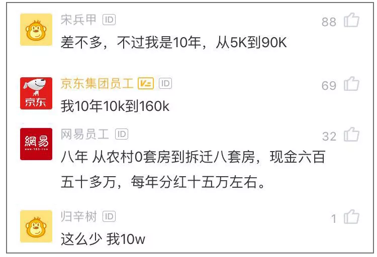 工作8年，跳槽字節跳動，月薪從1w漲到7w，網友：本科的話牛