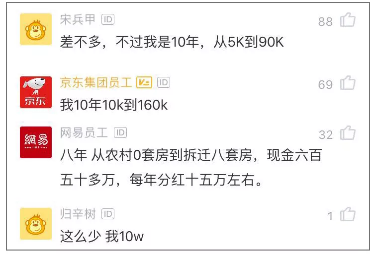 工作8年，跳槽字节跳动，月薪从1w涨到7w，网友：本科的话牛