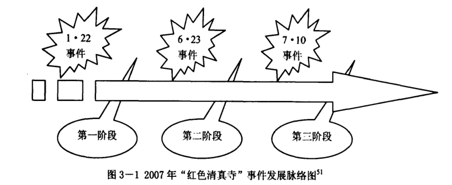 ç»'æž¶äº†7åä¸­å›½äººè´¨çš„å·´åŸºæ–¯å¦ çº¢è‰²æ¸…çœŸå¯ºäº‹ä»¶ ç™½å'å¸ƒè¡£çš„è—åœ°è¯»è¡Œ Mdeditor