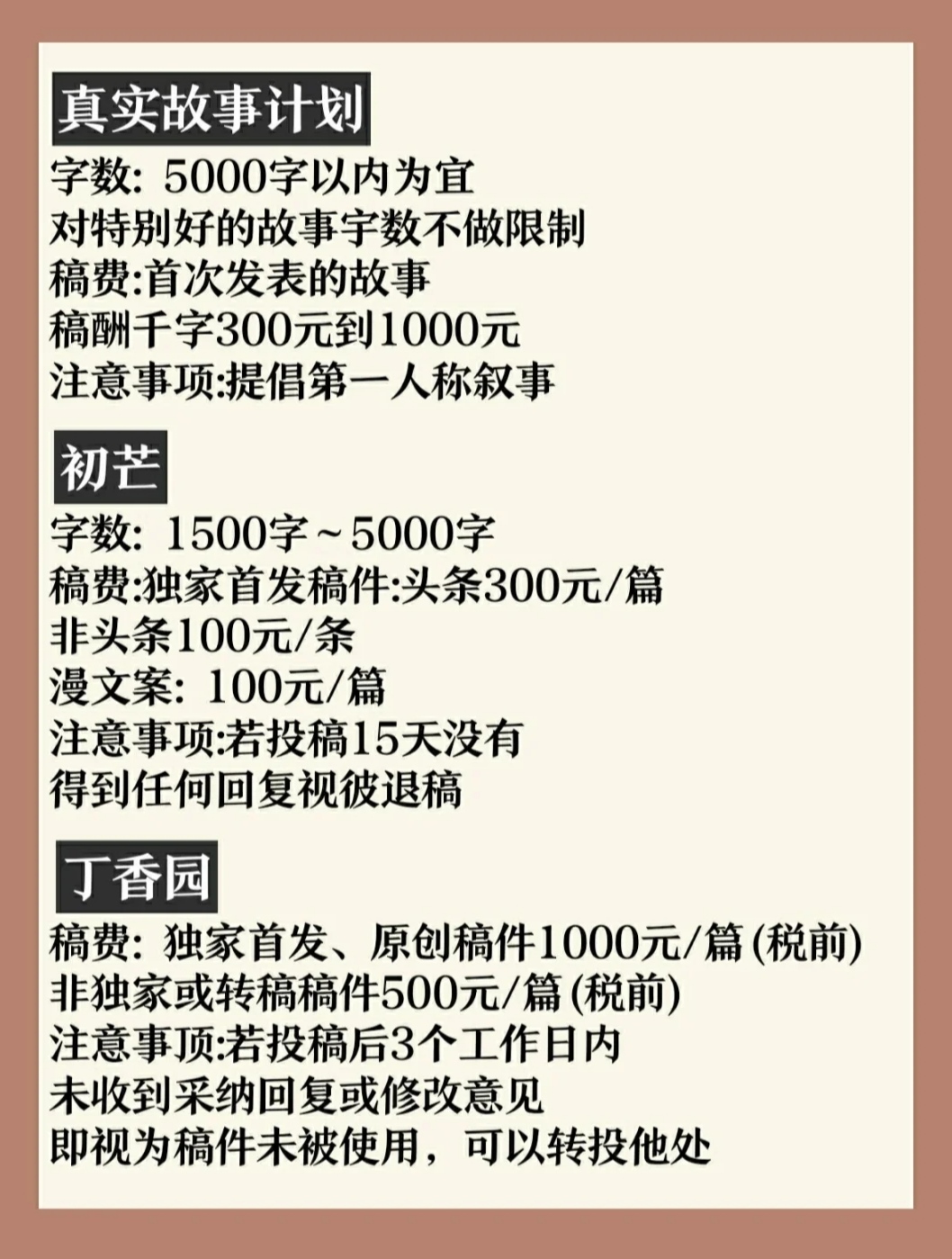 12个靠谱写作投稿平台，月赚5000不是问题