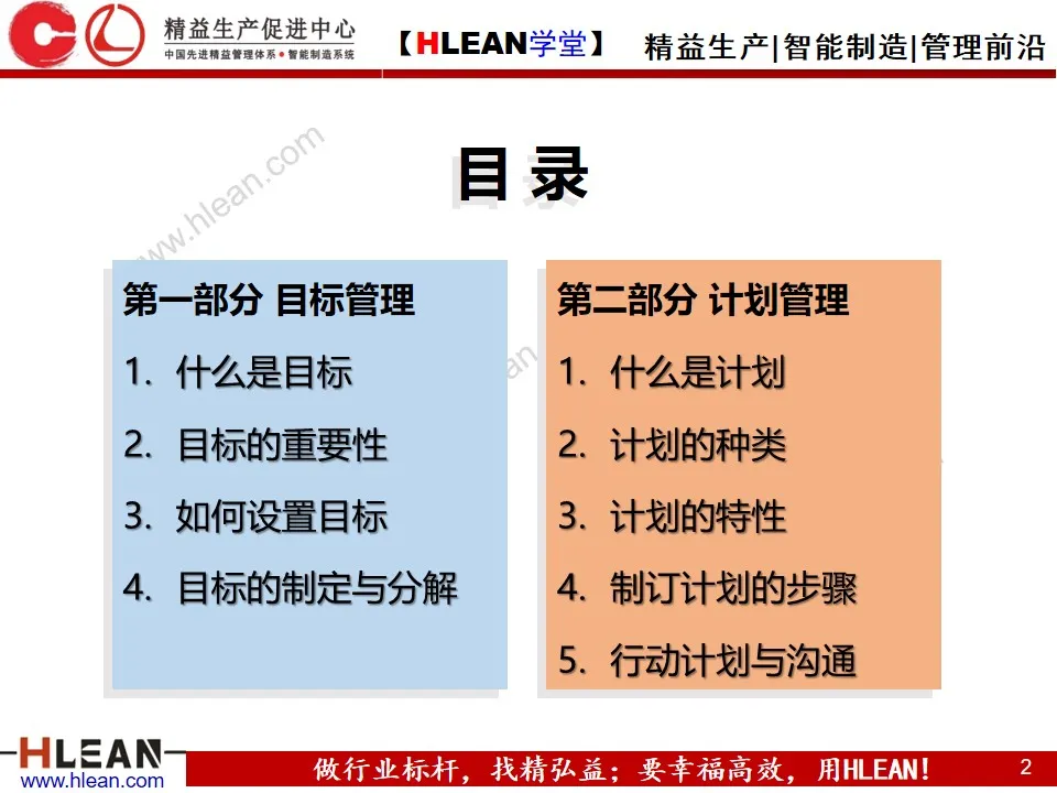 「精益学堂」目标与计划管理（第一部分）