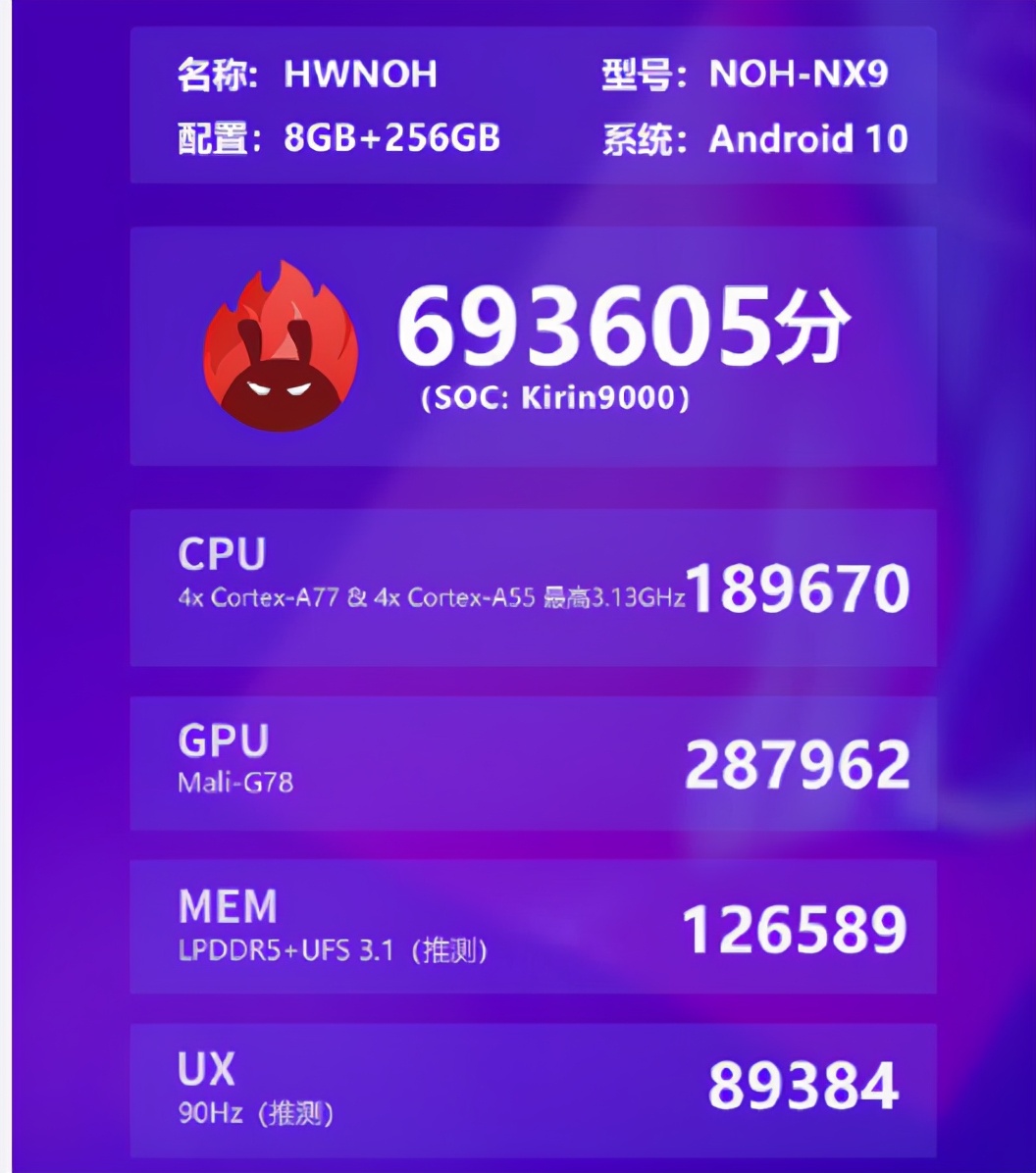 又续命一个多月联发科用尽洪荒之力为华为提供1300万芯片