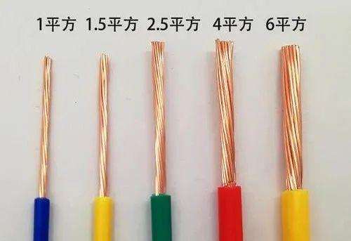 家用电线怎么选？硬线、软线、护套线，分别用在哪些地方？