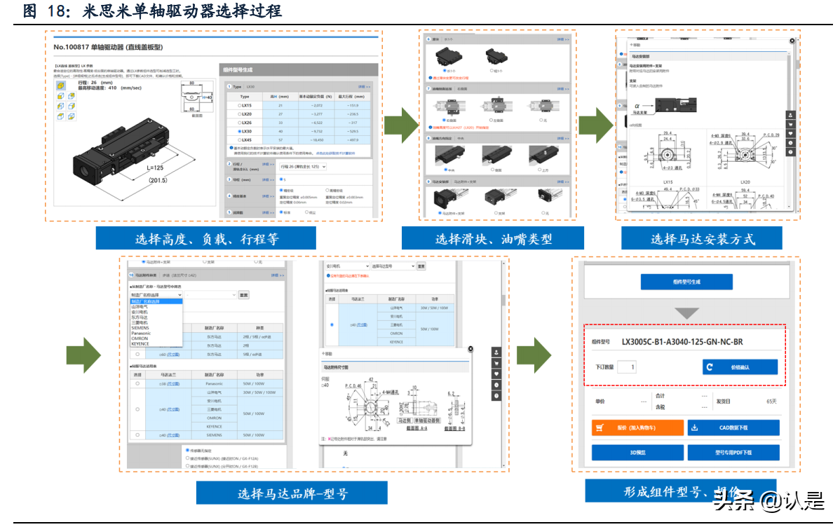 怡合达专题研究：设计师的助手与超市，让自动化变得简单