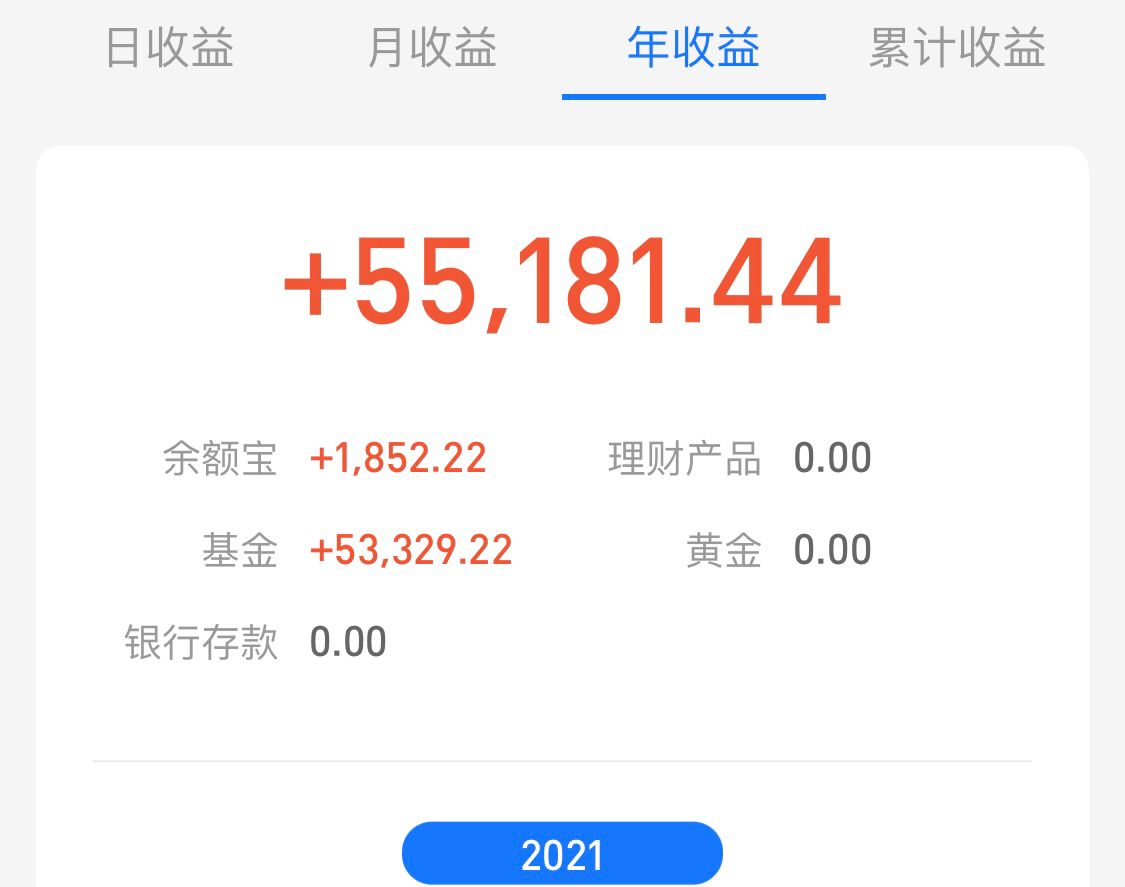 半导体白酒医药券商，军工稀土新能源等实盘更新