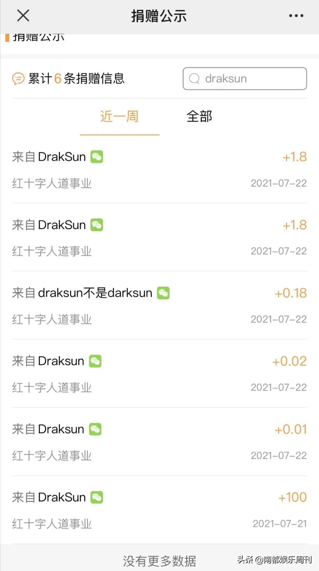捐了100硬说捐了一万八，谁给他胆子来诈捐？