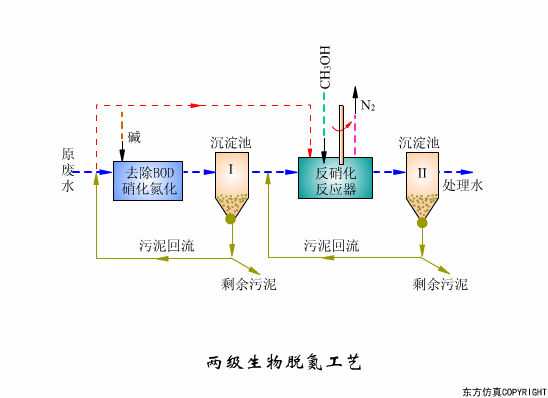 嶯ͼˣ16ˮ