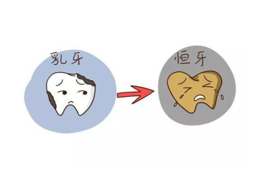 乳牙需要陪伴宝宝八年时光，护理注意这三项，多数宝宝还在做错