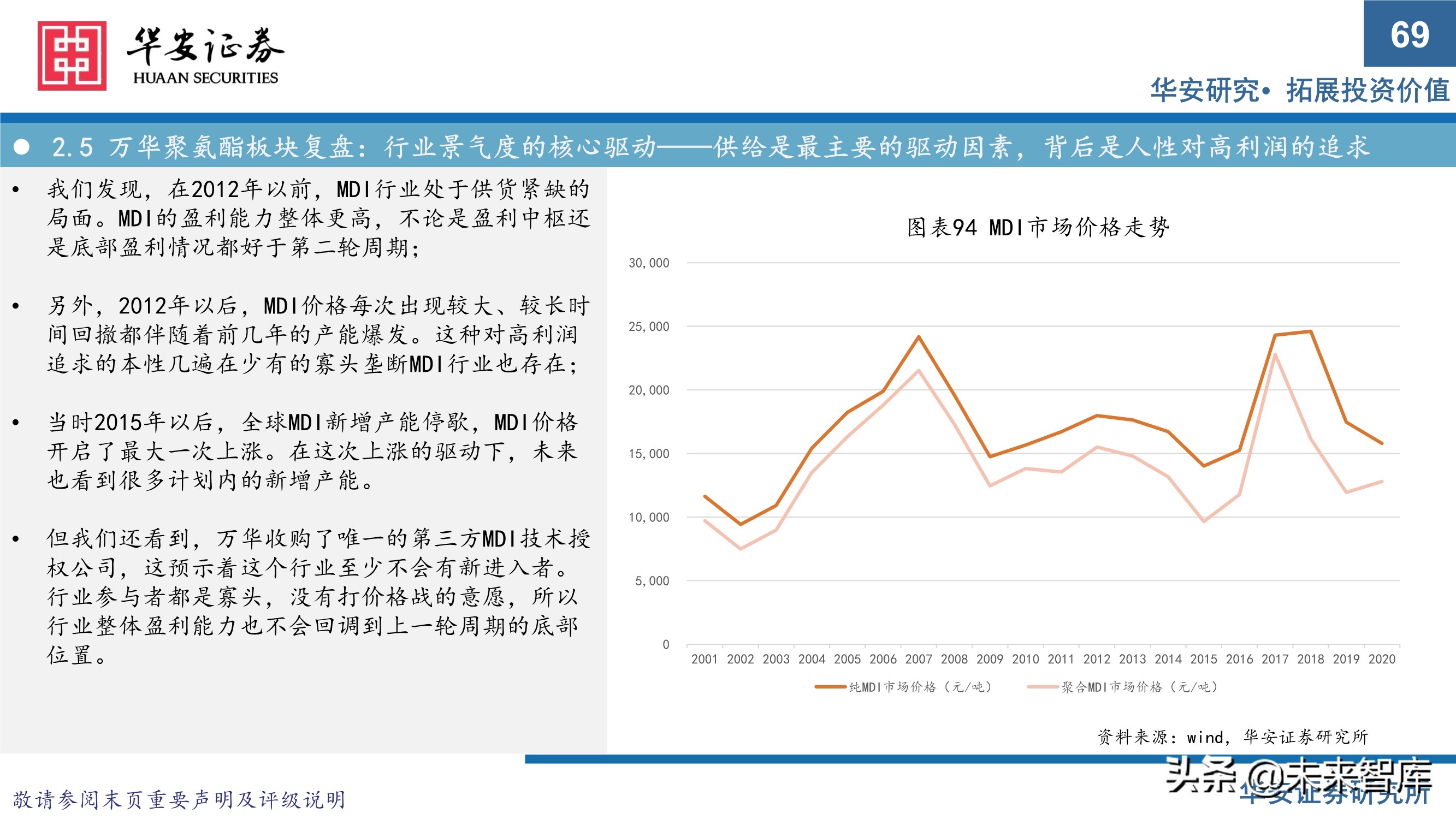 万华化学413页深度研究报告：重新认识万华化学