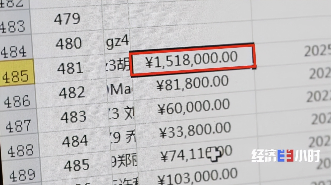 欠费12亿！突然宣布：全部停业
