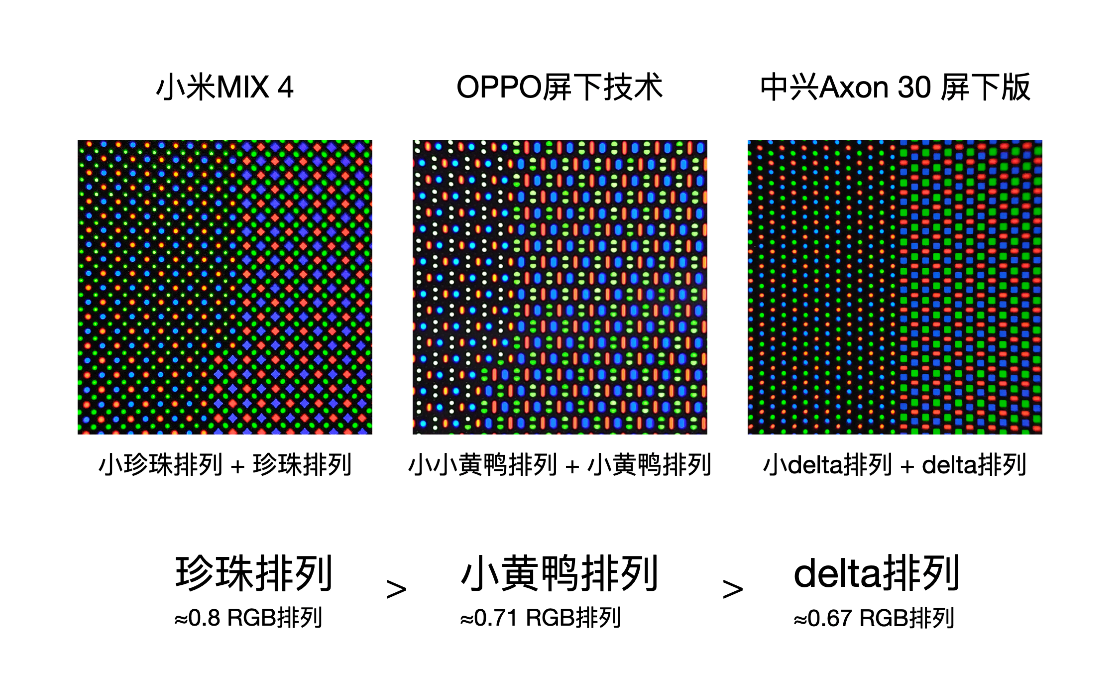MIX为什么难产三年？雷军给出答案，小米MIX4即将面世