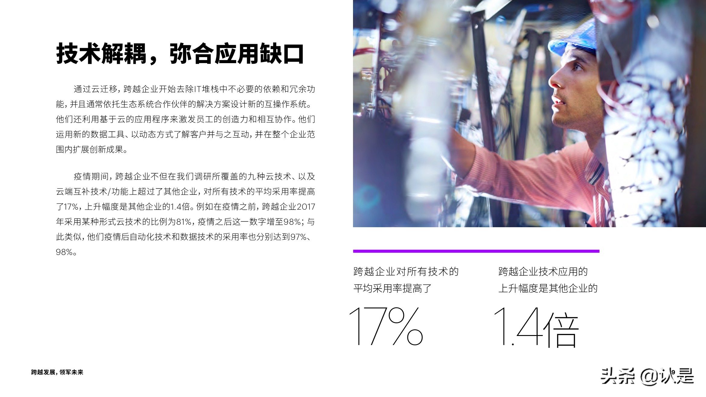 跨越发展，领军未来：技术战略加速创新与增长