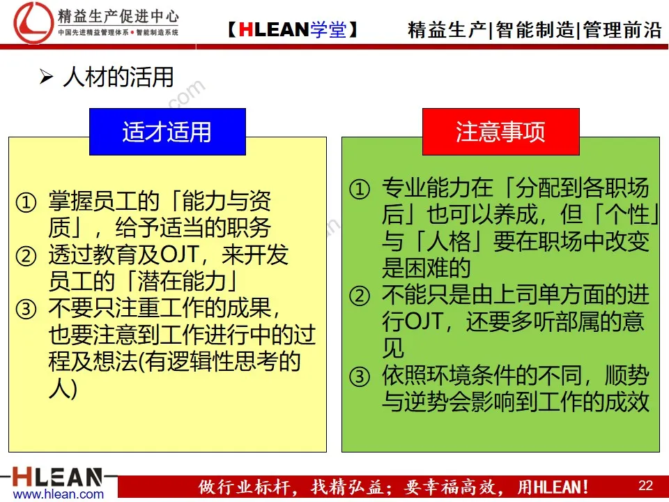 精益PPT  丰田人才育成