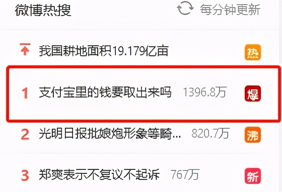 支付寶的錢需要提出來嗎？風清揚的神壇跌落記