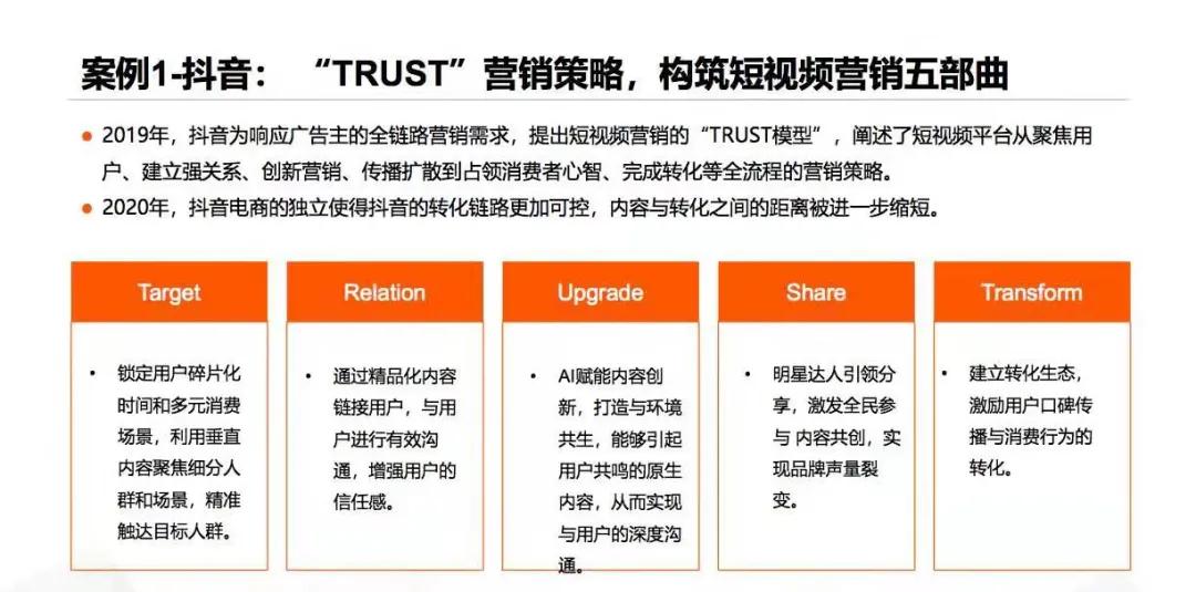 2020电商营销10大观察