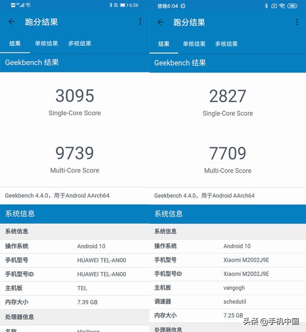 荣耀X10对比小米10青春版 2000元左右5G手机怎么选