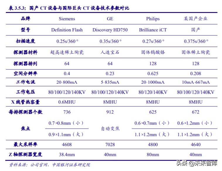 医药行业专题：从ASCO2020看中国药企创新发展方向