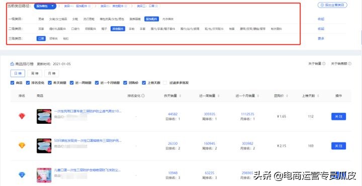 拼多多新手选品：有5个“最受用”的选品原则想告诉你