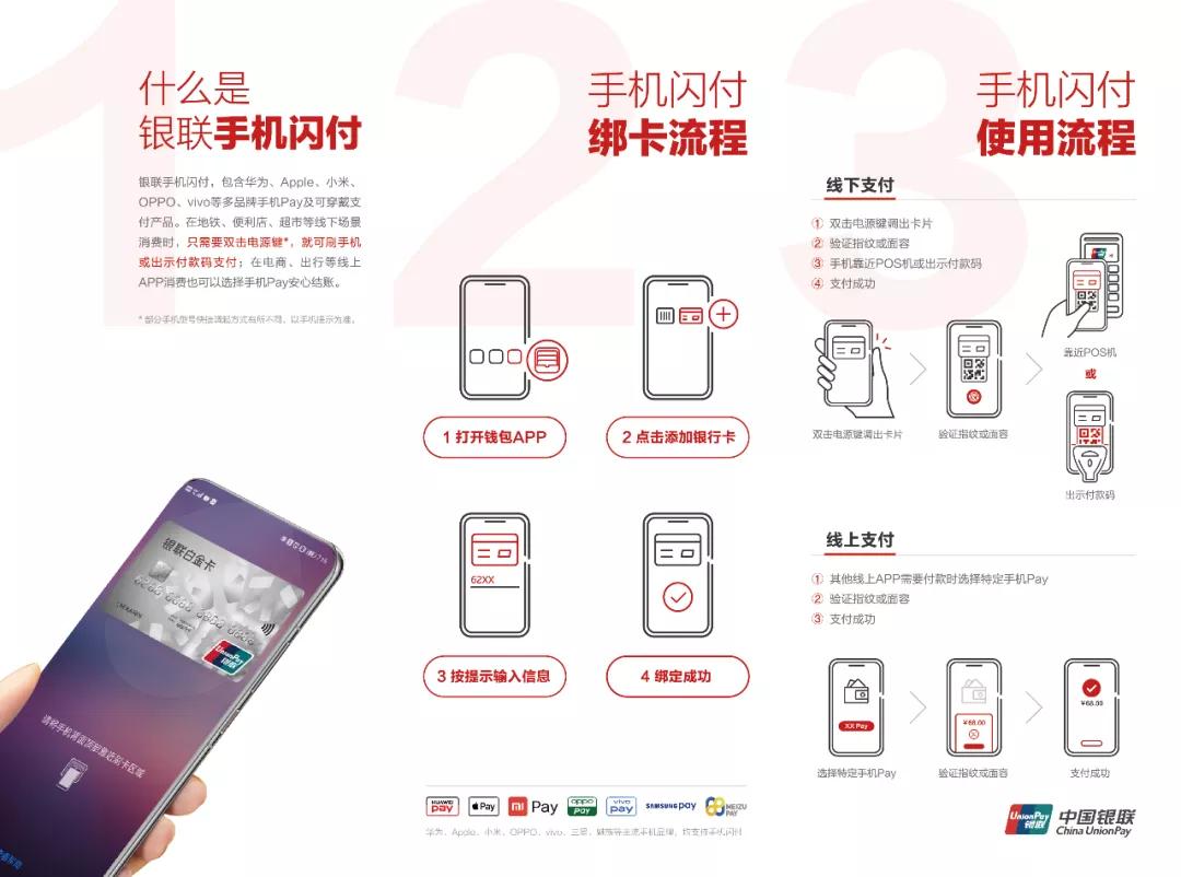 不打开APP就支付，银联手机闪付来啦