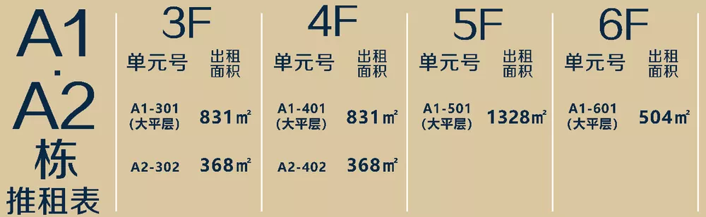 积极响应政策指引，新海电商园区提质增效打造白云产商融合新地标