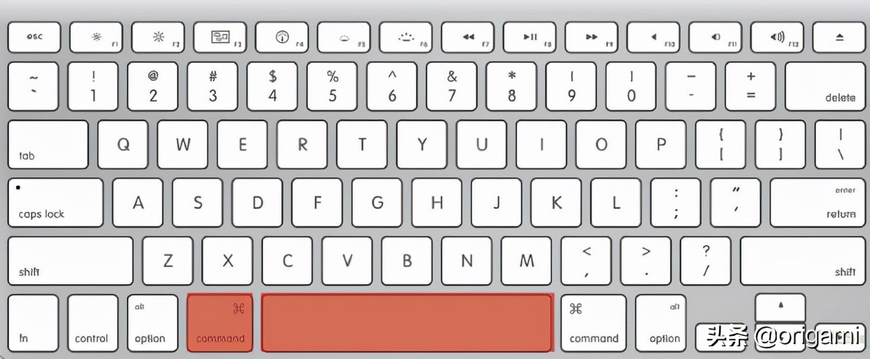 Mac Os 教学 21个mac 键盘要学会的快捷键 资讯咖