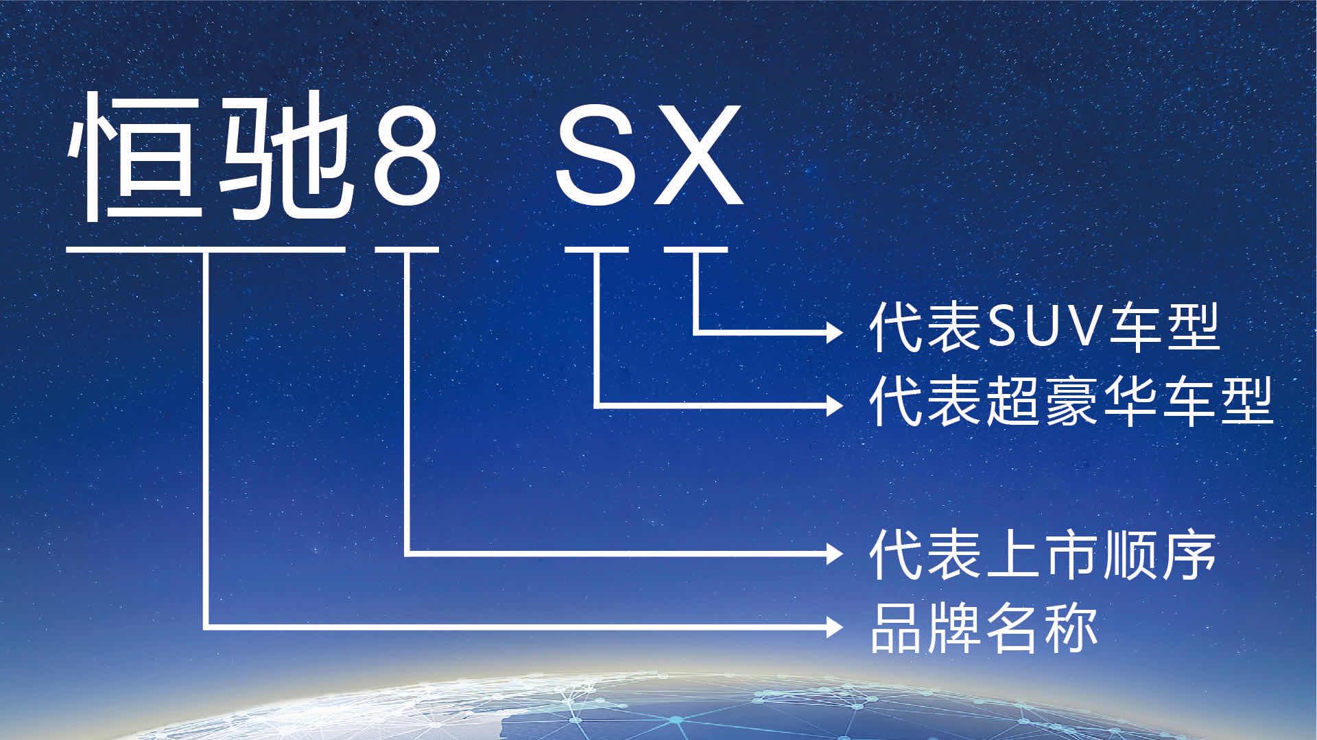 恒大汽車兩大基地試生產，2025年實現年產能100萬輛