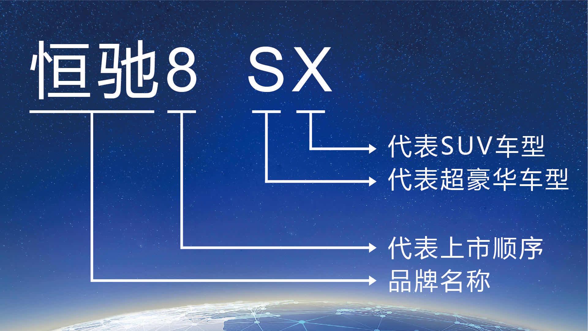 恒大汽车两大基地试生产，2025年实现年产能100万辆