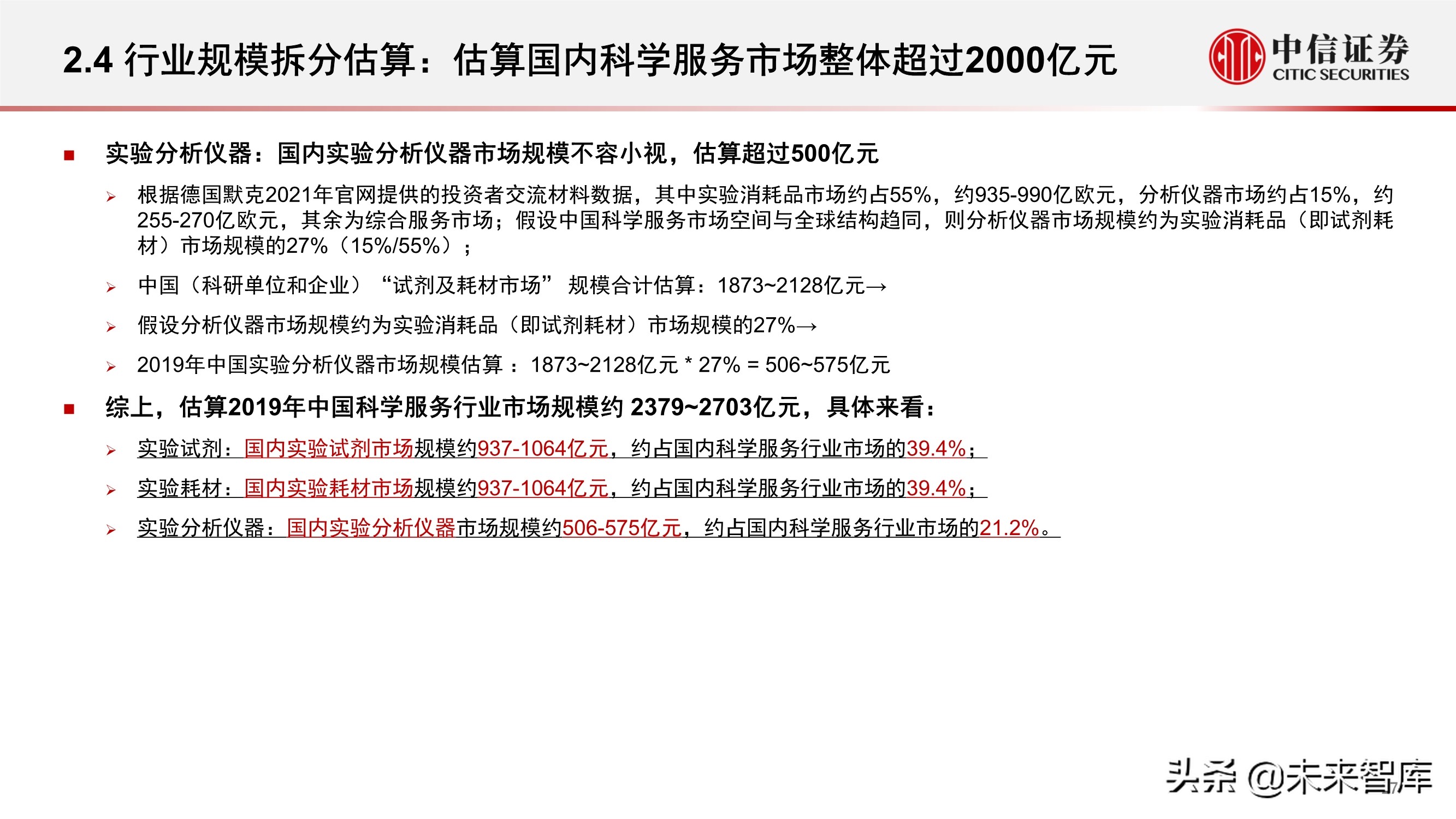科学服务行业深度报告：科技创新研发的卖水者，行业方兴未艾