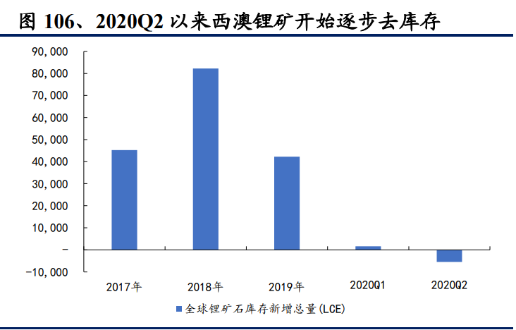 有色金属及新材料深度报告：铜铝贵金属齐飞，新材料多点开花