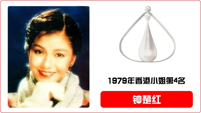 香港小姐评选暂停一年，历届港姐冠军美照全在