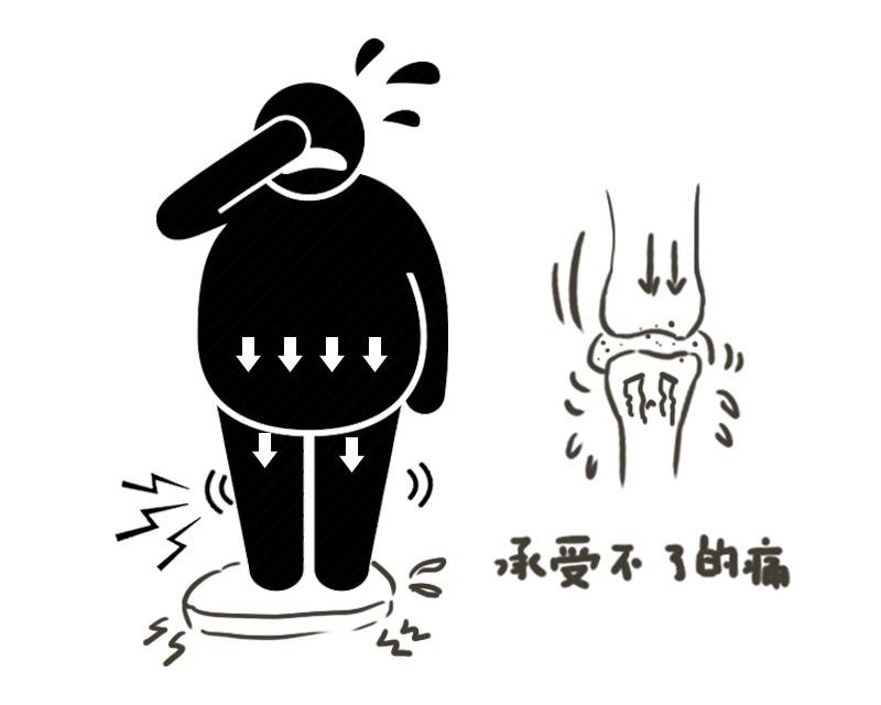 胰腺癌不是突然到來，患上胰腺癌的人，通常愛把四件事當�家常�