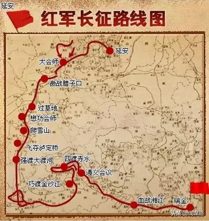 两万五千里长征，红军的钱和粮草是怎么解决的？