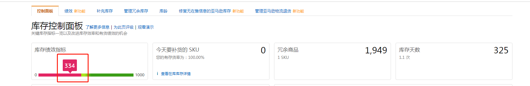 2 你真的了解站外推广的这些重要作用吗？