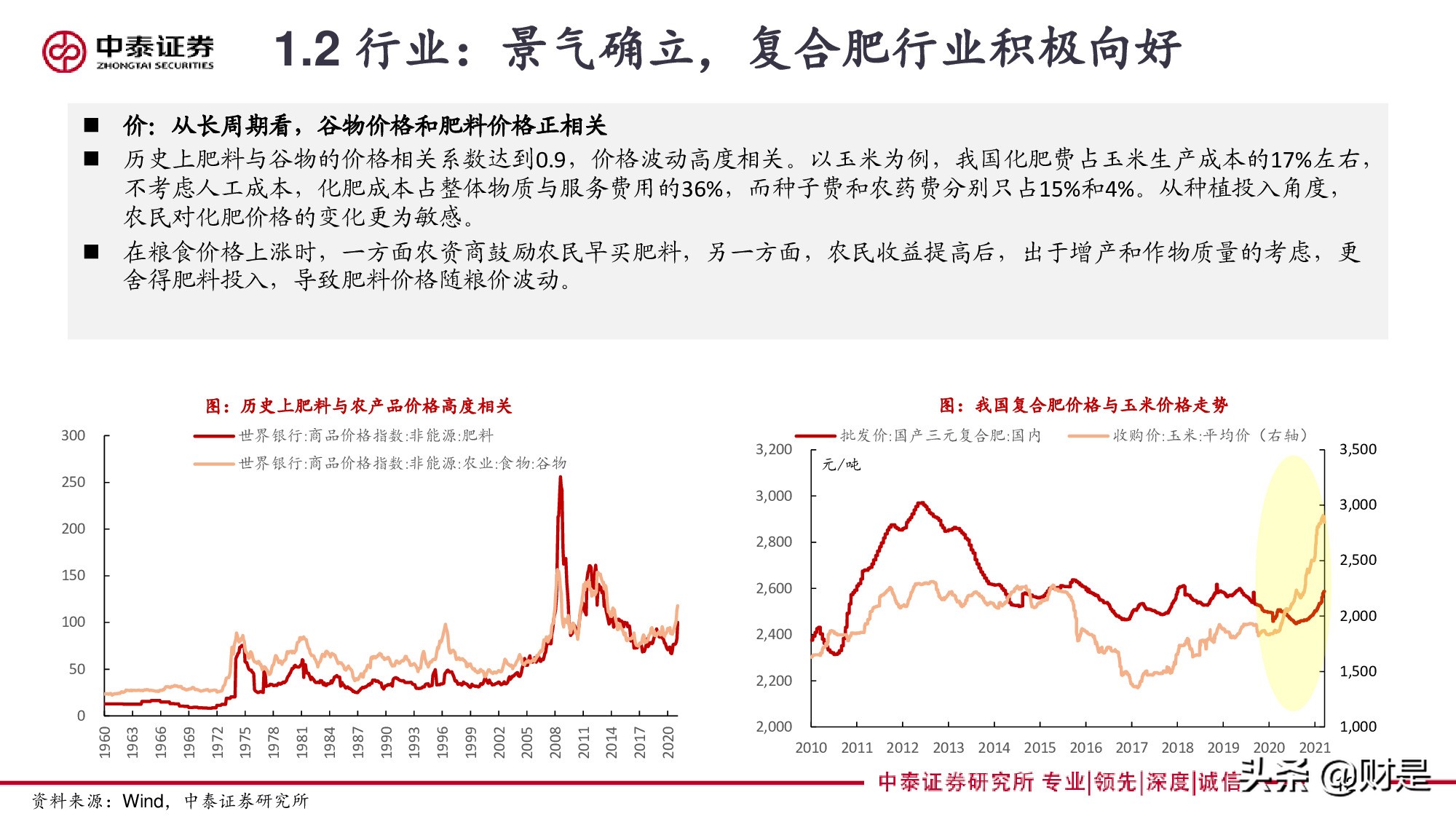 再论复合肥：景气、格局与未来