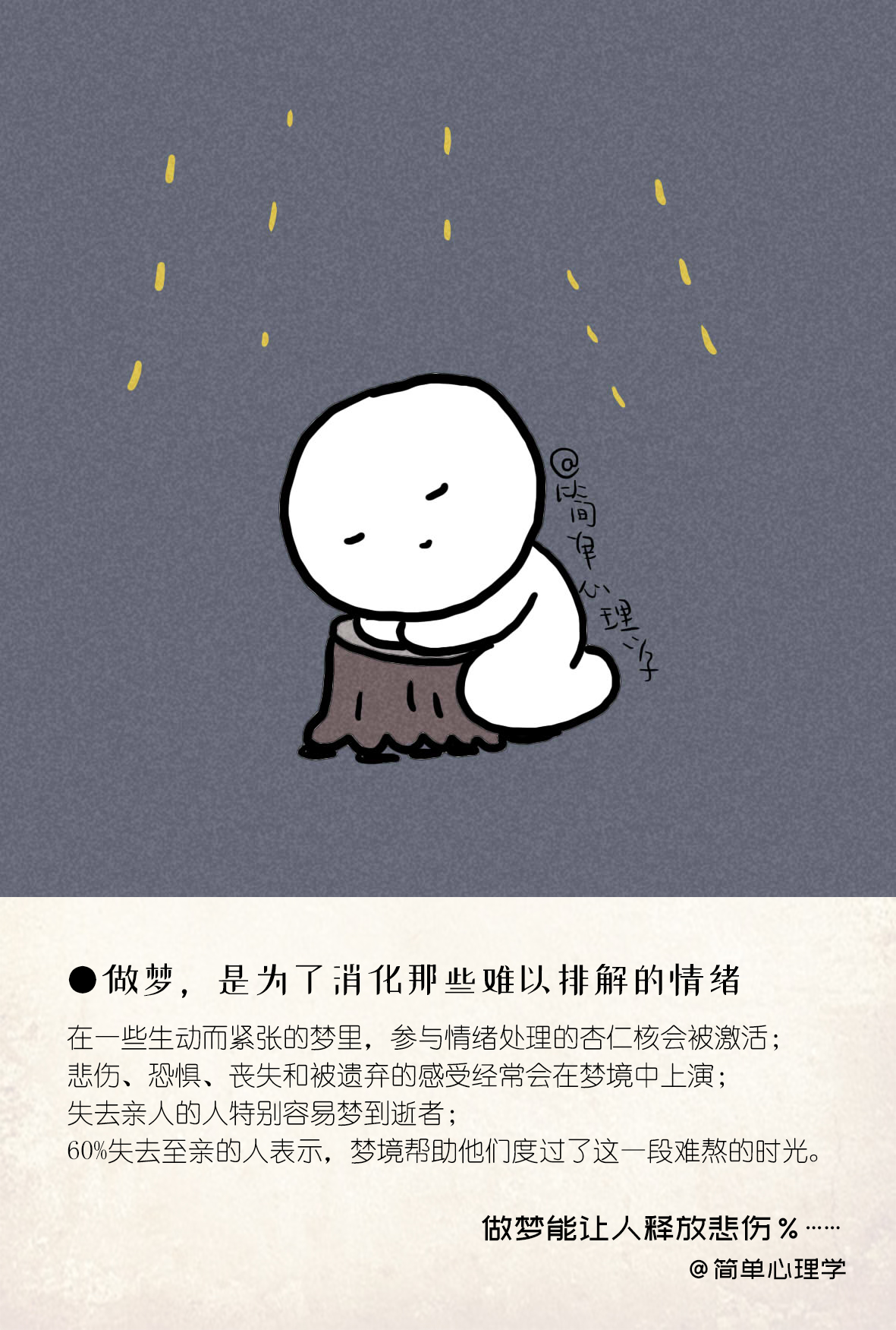 心理学:人为什么会做梦?原来梦具有这4种功能