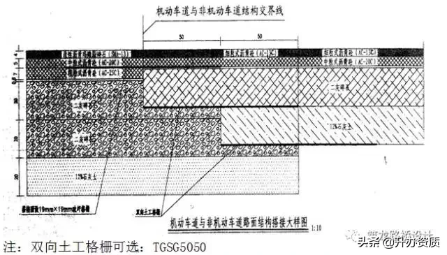 城市道路施工图设计问题总结，留心的设计师已很少出错了