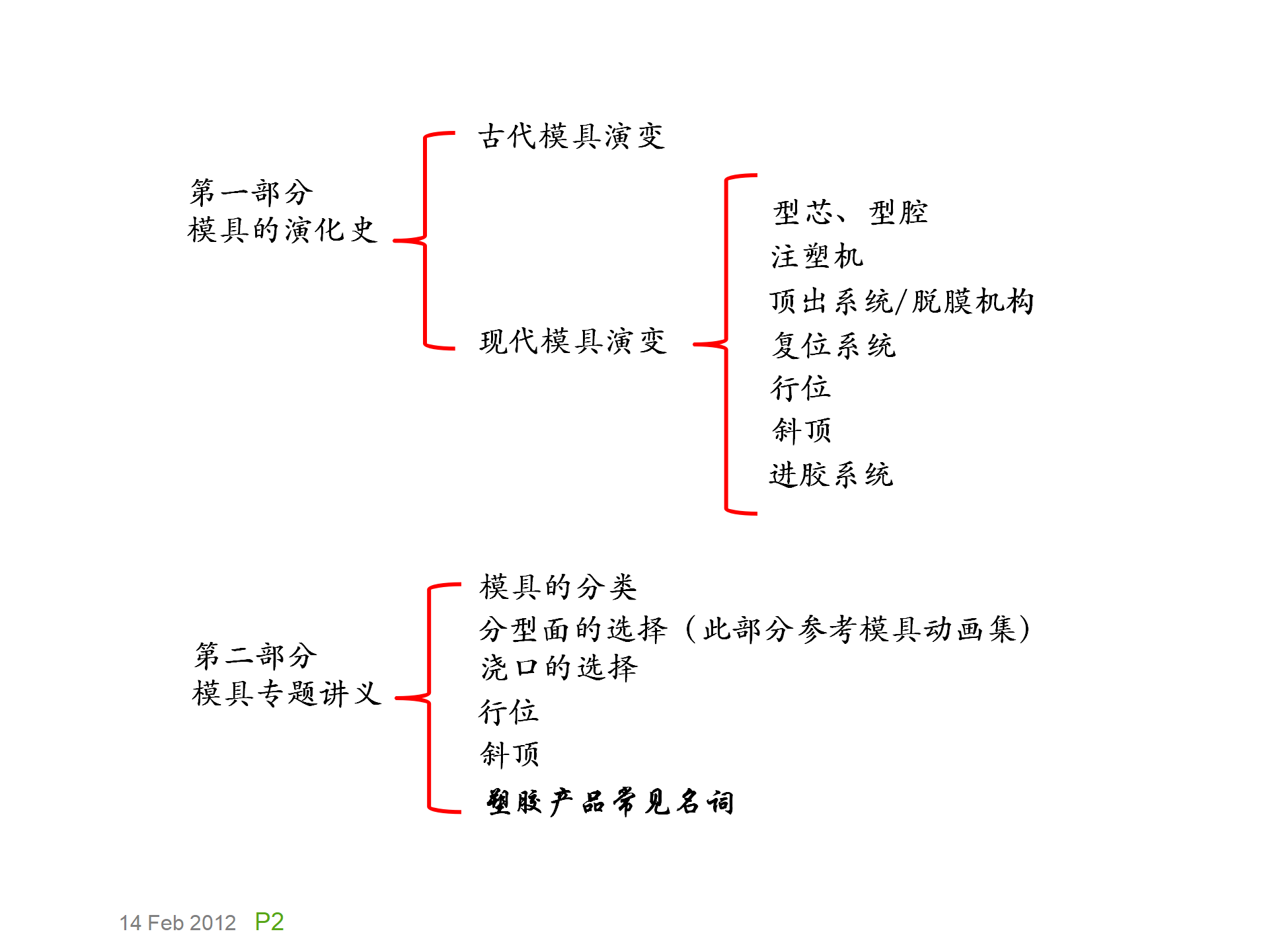 模具基础知识，模具的演化史，模具最早出现在什么年代？