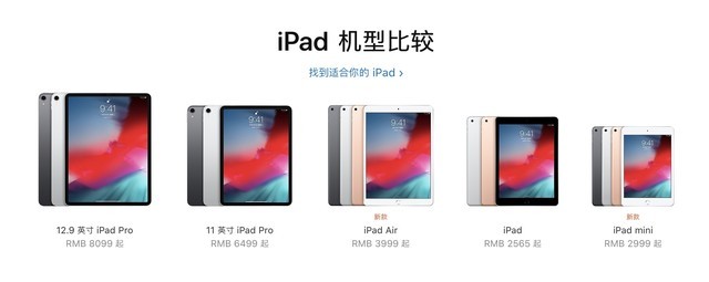 苹果第五代新iPad mini值不值？专业编辑早就看明白了