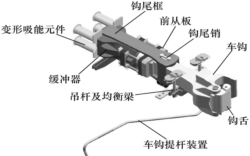 超声结构健康监测的环境补偿新方案，适用于轨道车辆钩缓系统
