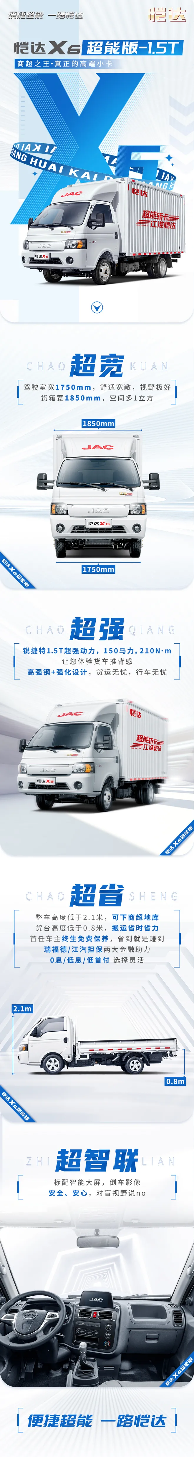 �����ĸ߶�С����������X6���ܰ�-1.5T