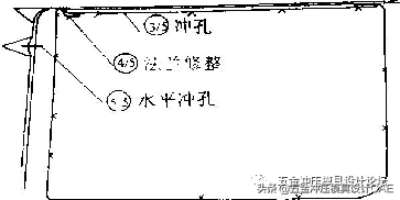 ����ѹģ����ƣ�����ģ�����죬�������Ǽ�ģ�����